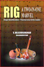 Raga Identification and Pancharatna kritis